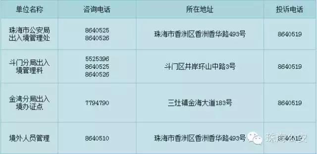 办理居住证需要身份证吗,广州办理身份证需要居住证吗