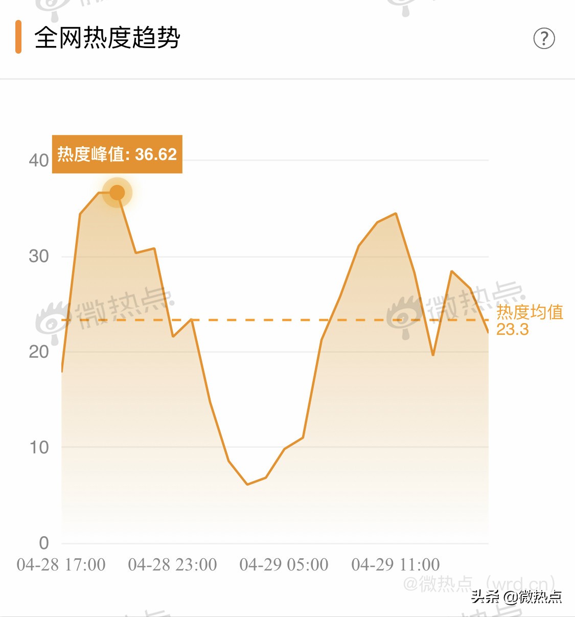 别再说穷的只能吃方便面了,别再说自己穷的只能吃泡面了