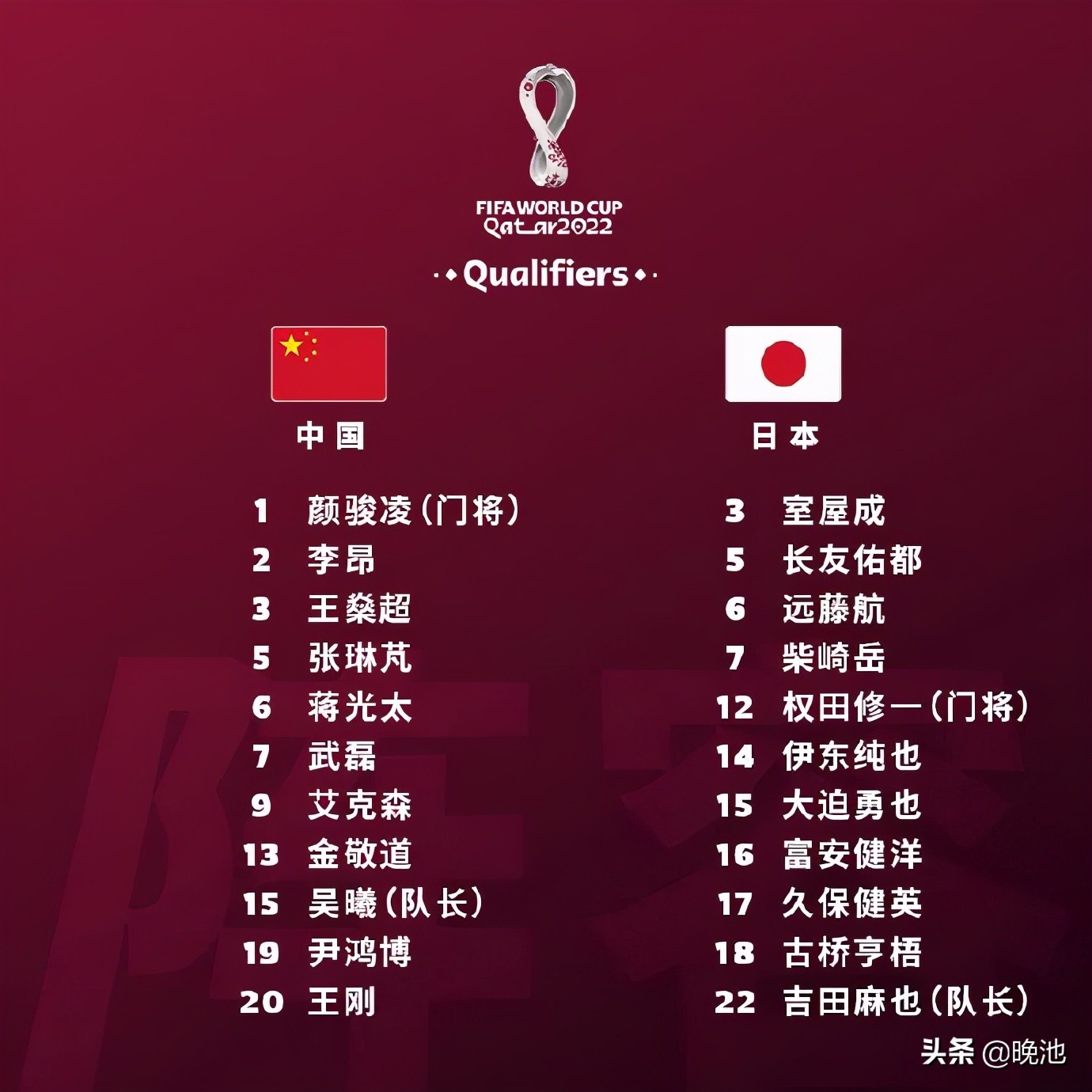 国足vs日本直播cctv5现场直播入口,为何国足0-2惨败日本