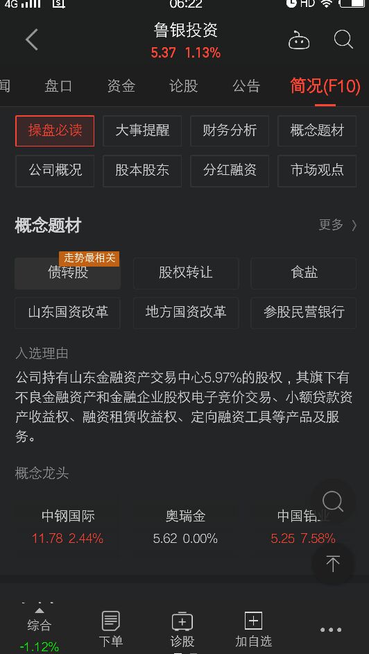 鲁银投资的走势,鲁银投资股票行情