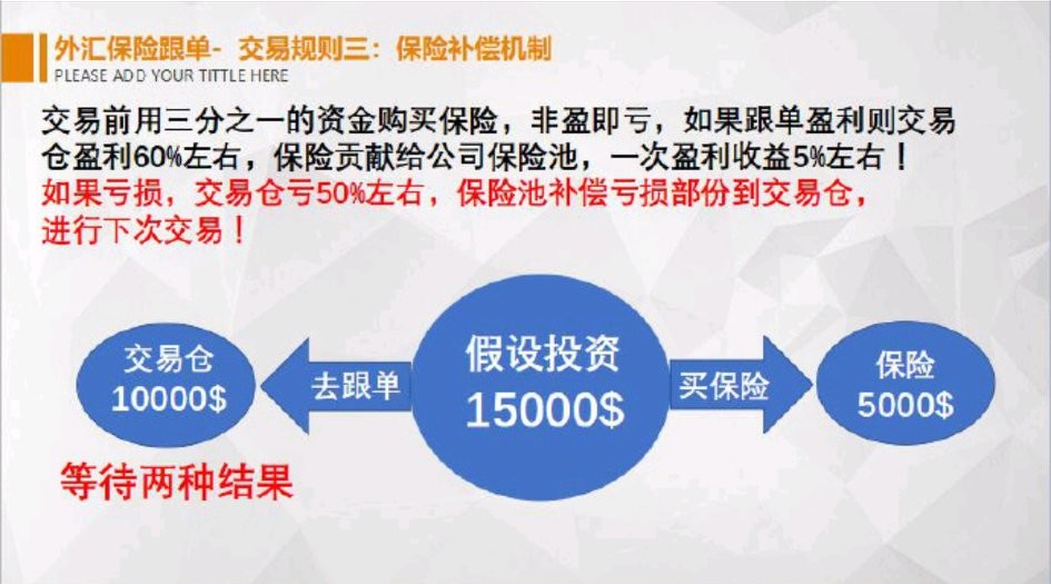 海汇国际外汇保本操作真的存在吗,海汇国际外汇模式