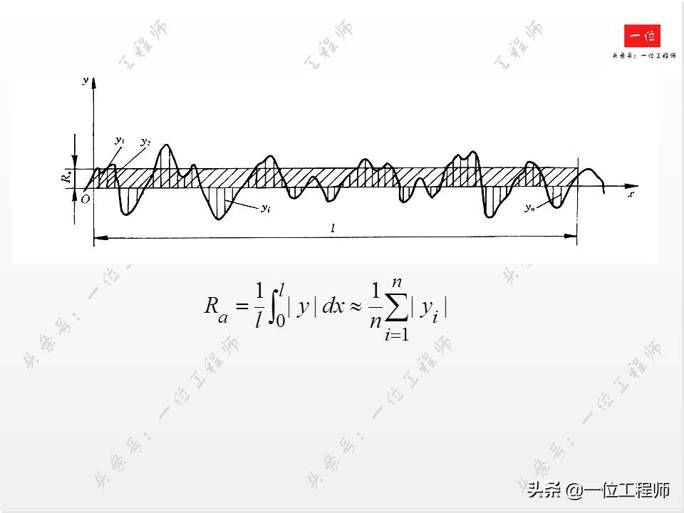 表面粗糙度新旧标准区别,表面粗糙度符号及标注方法最新