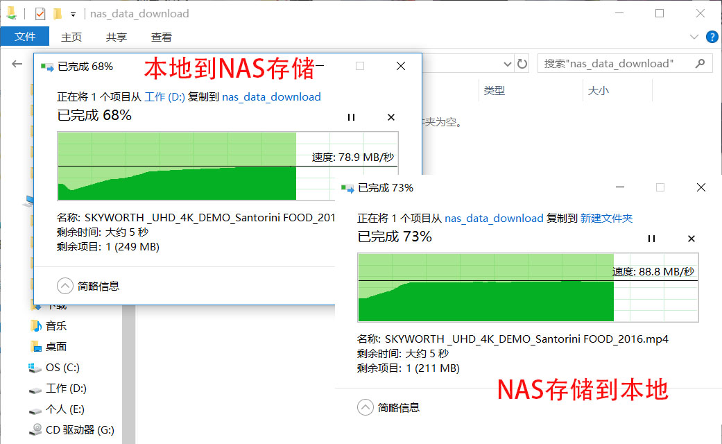 5GVSWiFi6：从ROGGT-AX11000说家庭布网5G无法取代路由的理由