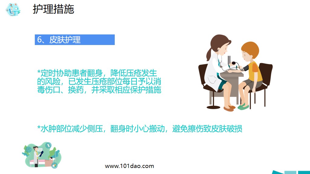 扁平化医院护理查房ppt模板免费,医院护理ppt图免费