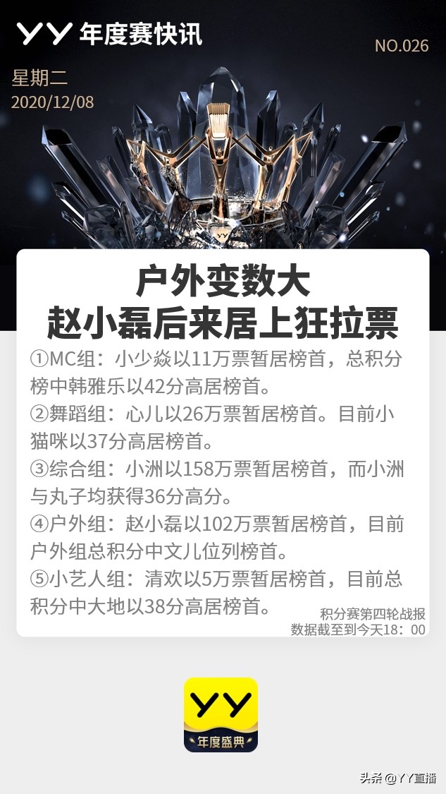 赵小磊阿哲玄律,赵小磊玄律