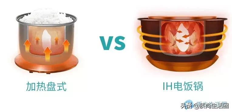 小米电饭煲哪一款煮饭速度快,电饭锅测评迷你