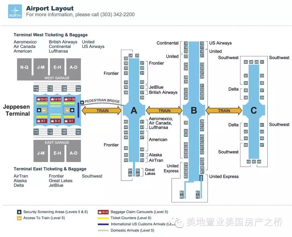 美国旅游攻略纽约机场,赴美旅游机场攻略