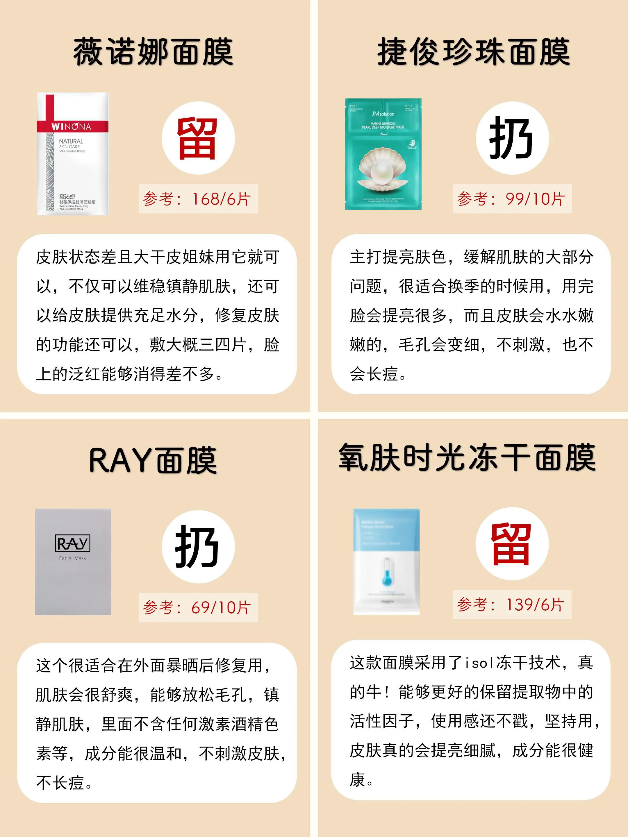没用的面膜都扔了吧,不好用的大牌面膜