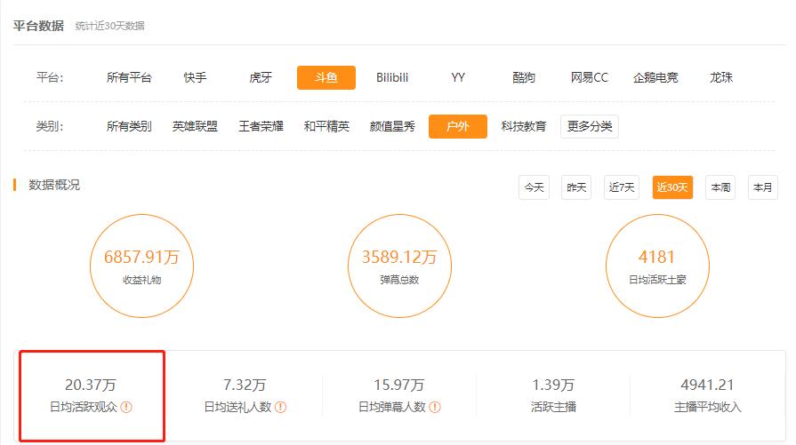 斗鱼长沙乡村敢死队哪里去了,斗鱼长沙乡村敢死队成员