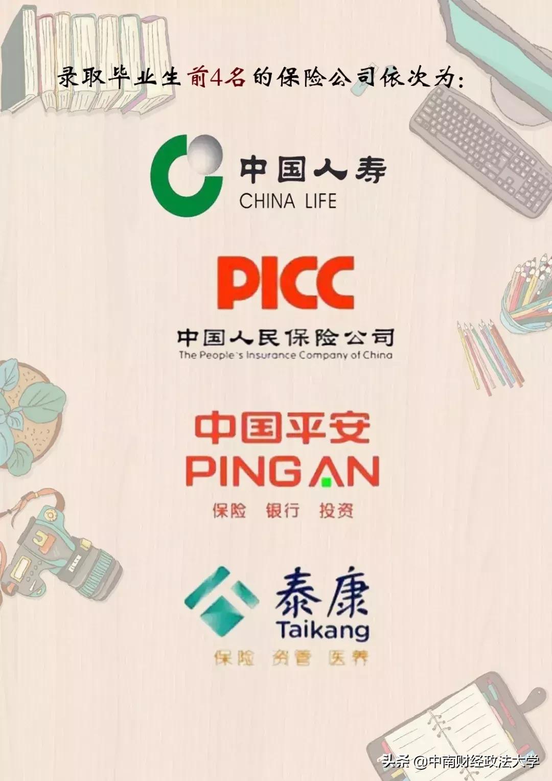 这个学校，就一个字，棒！