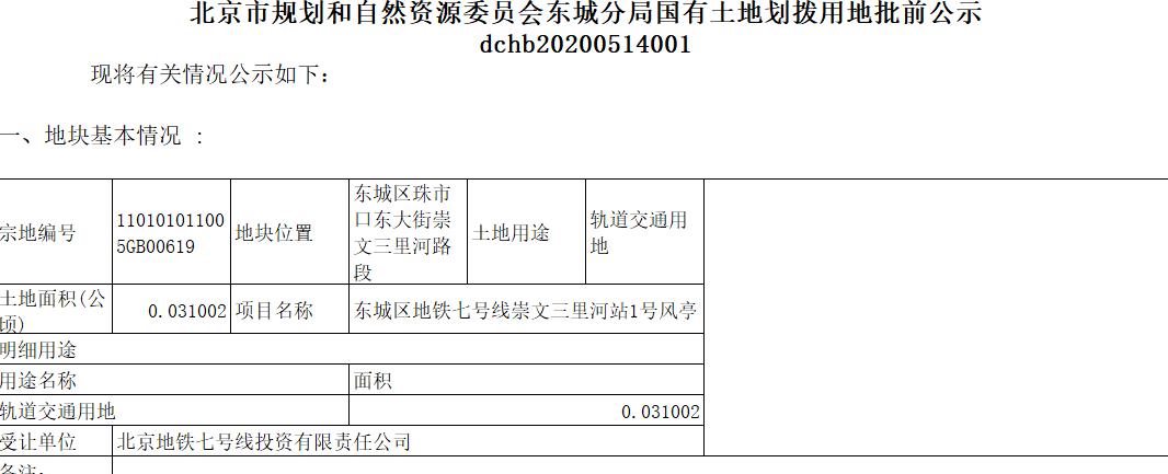 东城区旧改最新消息,东城区旧改新消息