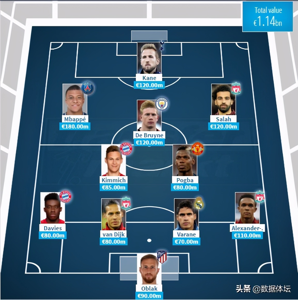 六大洲谁最厉害,六大洲哪个洲最强