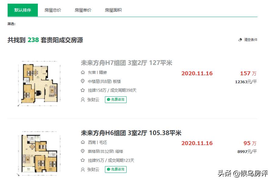 贵阳房价下跌已成定局这是真的吗,贵阳房价为何涨这么多