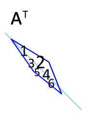 数学必背18张图学习,一分钟看懂数学动图