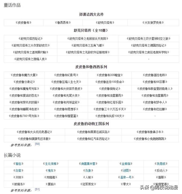 被小学开除，却成作家首富！郑渊洁，为何能成为国产动画领路人？