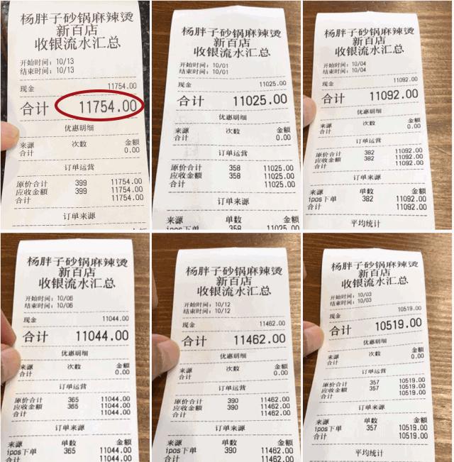 小吃麻辣烫加盟怎么选店,好吃的麻辣烫加盟费大概多少