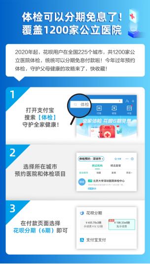 带父母体检活动方案,带父母体检有套餐吗