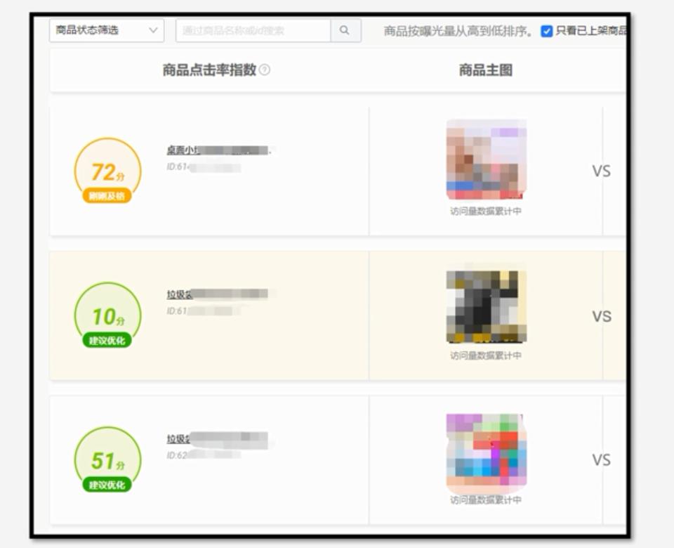 增加商品点击率的最佳方法,怎么优化图文商品点击率