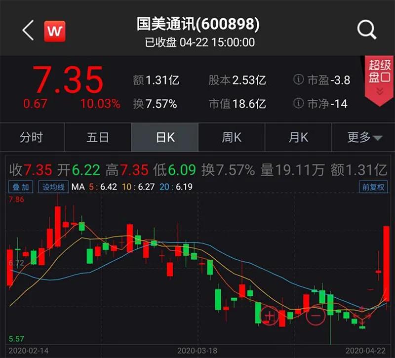 联手拼多多、宣布重大资产重组……国美重出江湖？