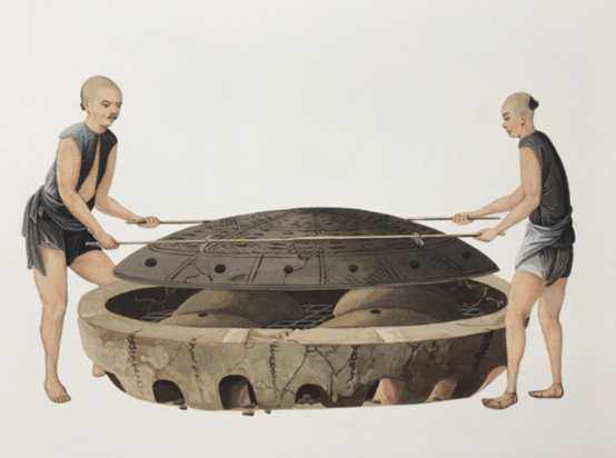 唐朝领先世界的科技,唐朝最先进的技术