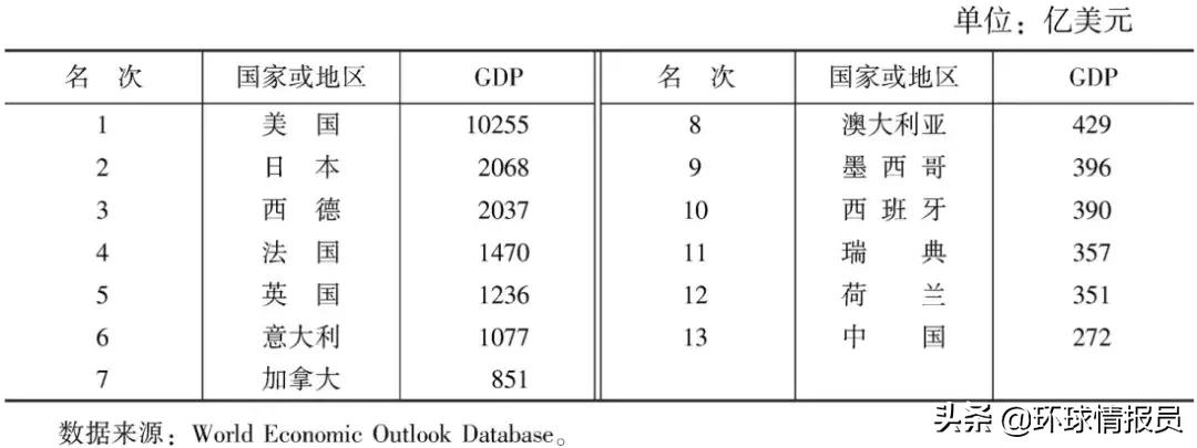 日本垃圾处理现状,全世界垃圾处理最优的方式