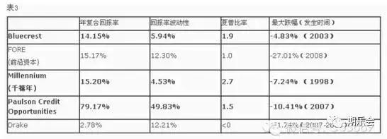 赌博对股票投资的启发是什么,投资与赌博的区别逻辑思维