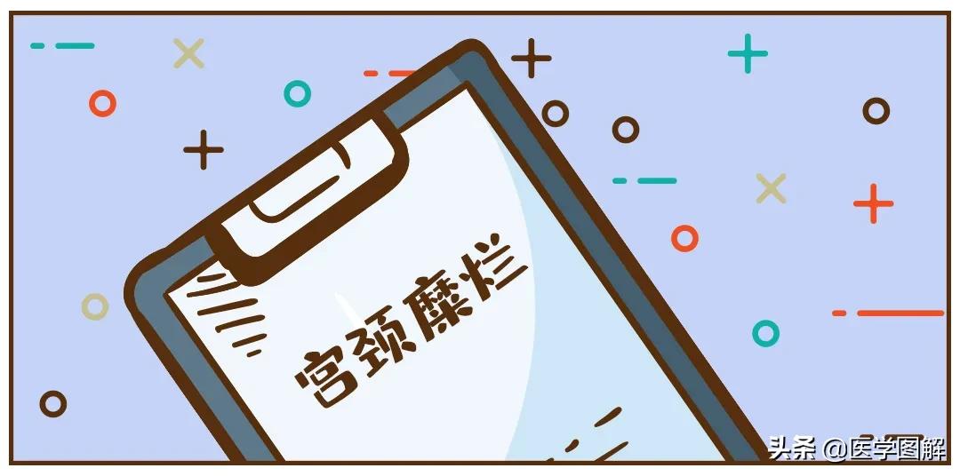 肉眼能判断宫颈糜烂,医生肉眼判断宫颈糜烂