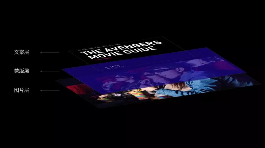 ppt中如何进行图片细节展示,ppt经验分享中适合放的图片