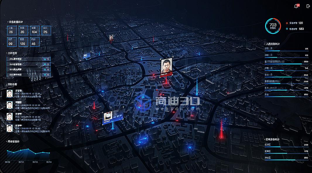 3d立体全景地图,实景三维地图的制作过程