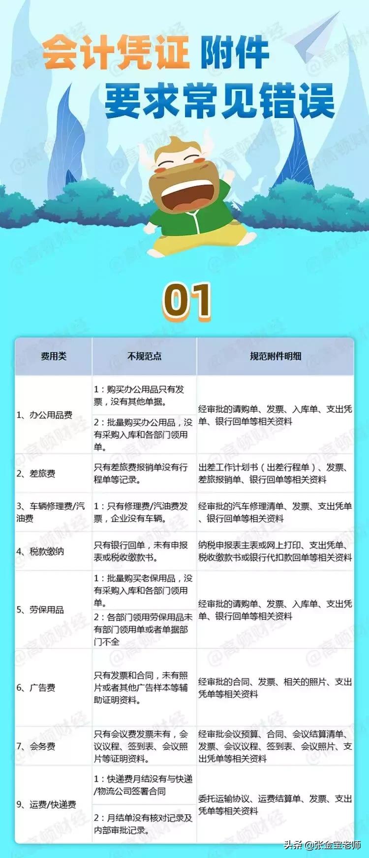 范冰冰税务事件对她影响多大,范冰冰被罚款8个亿的原因