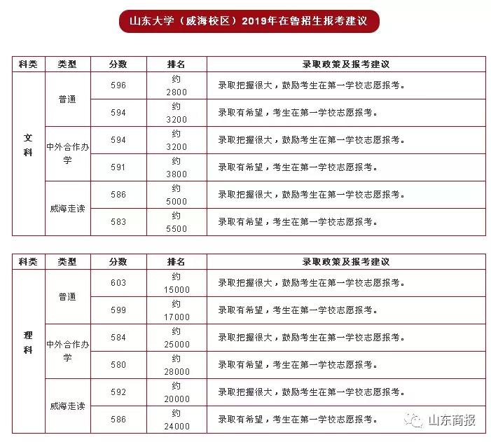 家有考生全集,家有考生2018全集