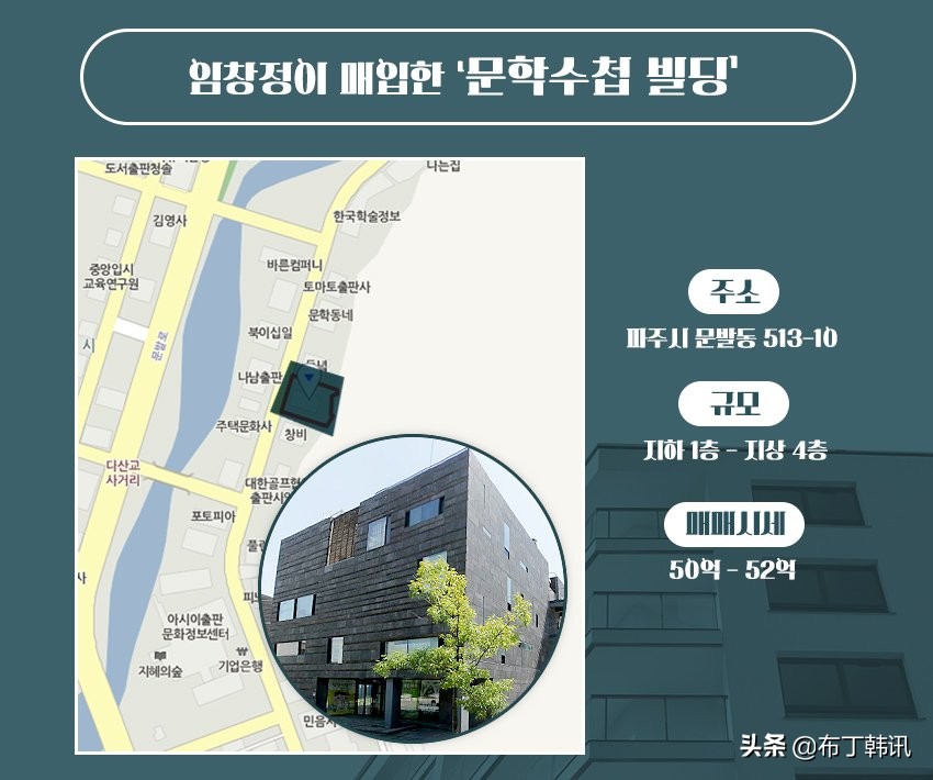 出演《色即是空》爆火，最近作为企业家而出名的小白种元