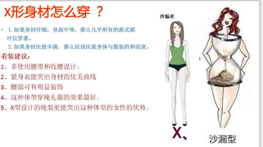 如何学好穿衣搭配技术的方法,如何快速提高自己服装穿搭能力