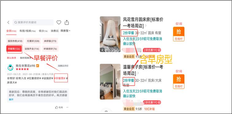 酒店了解顾客哪些信息,酒店运营的实战方案