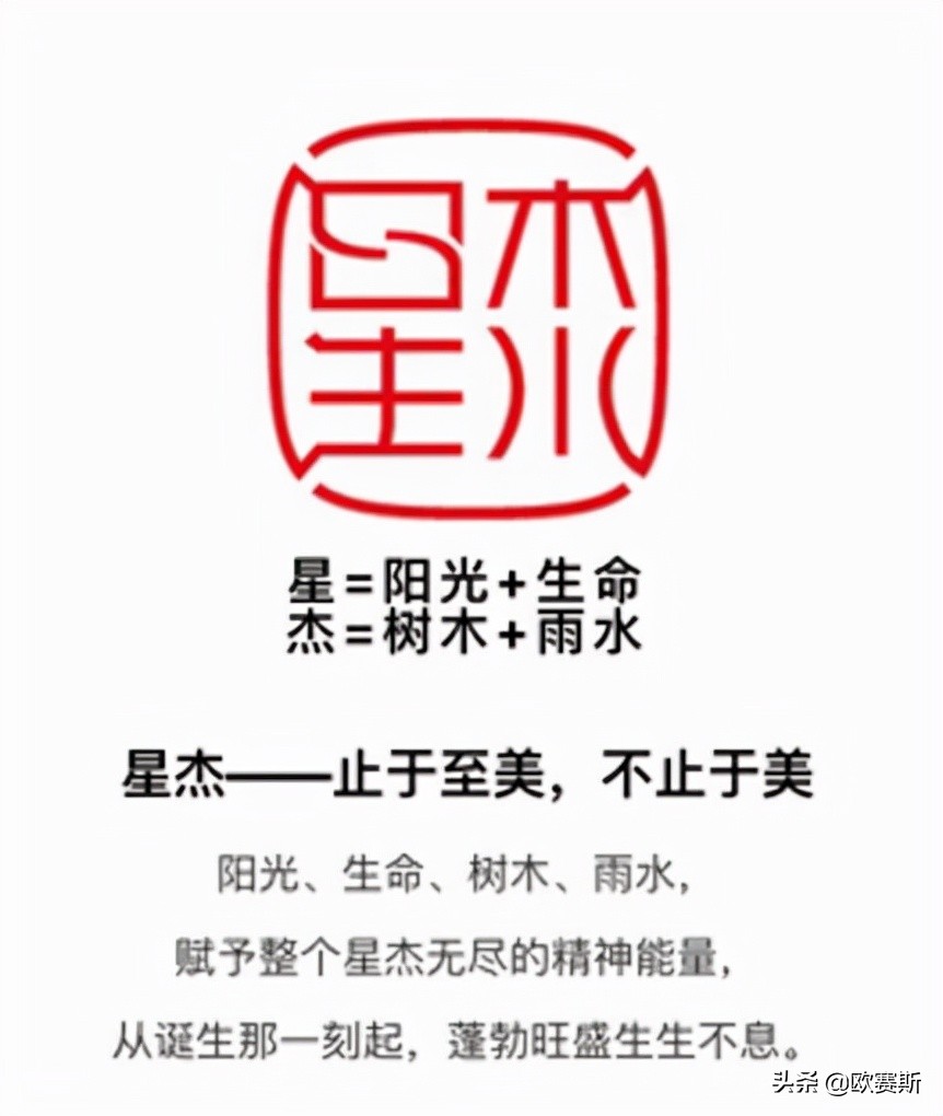 品牌战略*局破**必备的七种*器武**