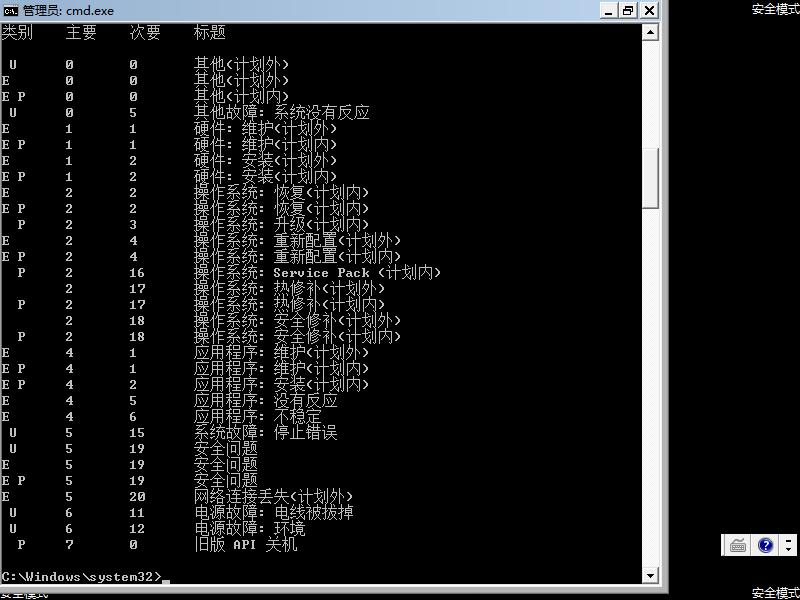 win7电脑老密码忘了怎么修改密码,windows7电脑密码忘了怎么解除