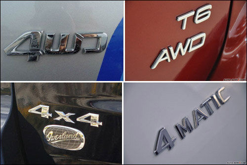 汽车车尾的数字和字母是什么意思,常见汽车尾部字母和数字有什么用