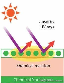 天天戴口罩皮肤会变好吗,天天戴口罩脸会变黑吗