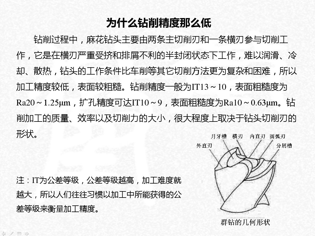 麻花钻知识详解，许多人想不通，一个小小的钻头竟然会这么复杂