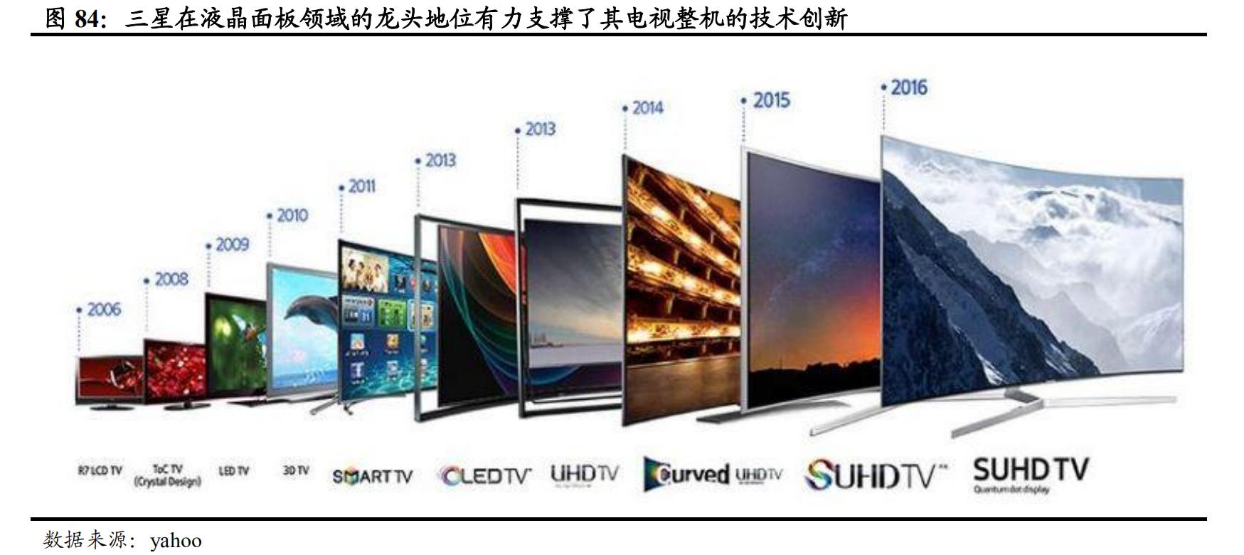 日本经济衰退期家电消费情况,日本家电衰落的原因