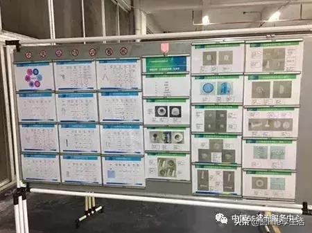 焊接工装夹具存放区5s管理标准,厂区内公共区域5s管理标准