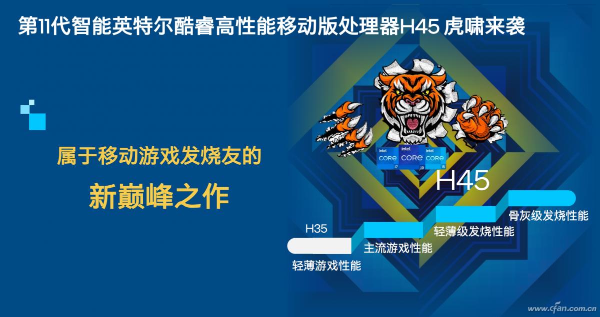 戴尔rtx3050测评,戴尔rtx3050笔记本怎么样