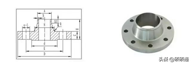 安装工程实例大全,安装法兰的优缺点