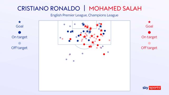 超级足球联赛比赛,超级星期六足球之夜节目安排