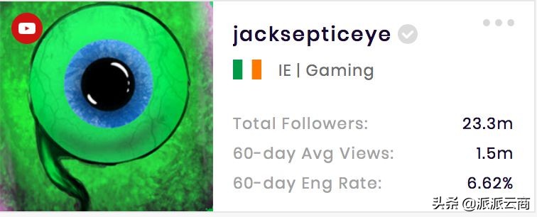 youtube十大游戏主播,油管youtube网红