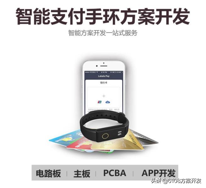 新款nfc智能手表,新款nfc智能蓝牙通话手表