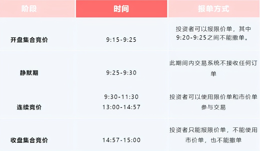 北交所打新资金越多中签率越高吗,北交所打新时间优先还是资金优先