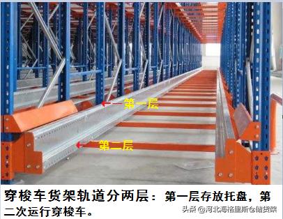 脑洞大开创意货架,驶入式货架的空间利用