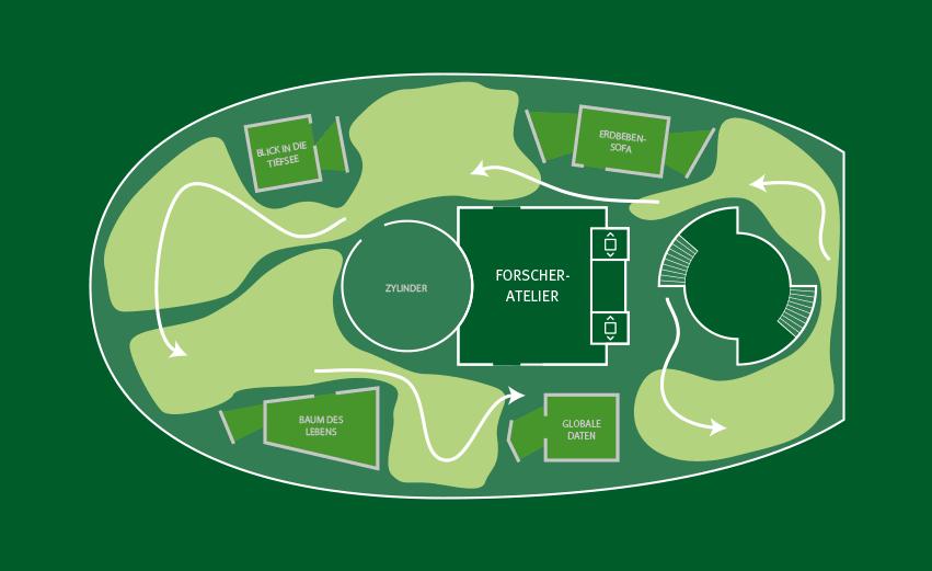 不来梅宇宙科学中心,不来梅宇宙科学中心图片