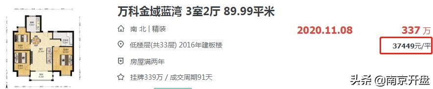 跳涨7000元/㎡！南京一批业主发文喊涨